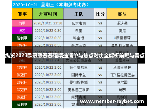 纵览2023欧冠联赛赛程精选清单与焦点对决全解析前瞻与看点