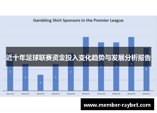 近十年足球联赛资金投入变化趋势与发展分析报告