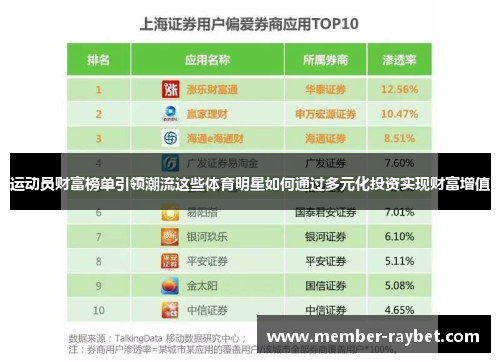 运动员财富榜单引领潮流这些体育明星如何通过多元化投资实现财富增值