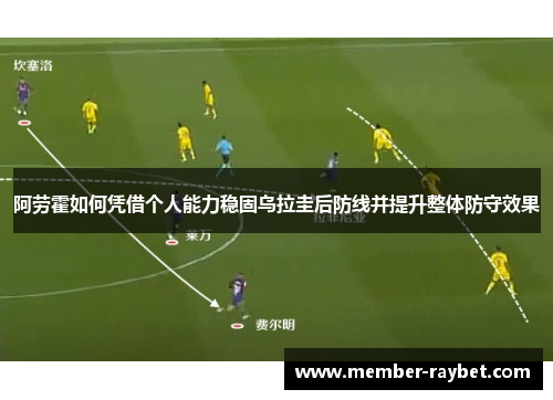 阿劳霍如何凭借个人能力稳固乌拉圭后防线并提升整体防守效果