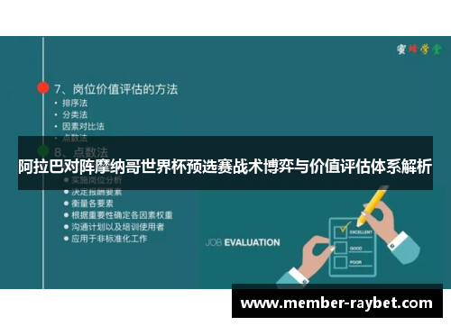 阿拉巴对阵摩纳哥世界杯预选赛战术博弈与价值评估体系解析